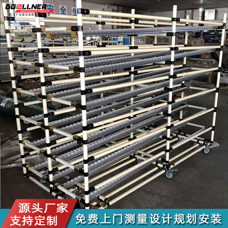 ��������؛�������F����